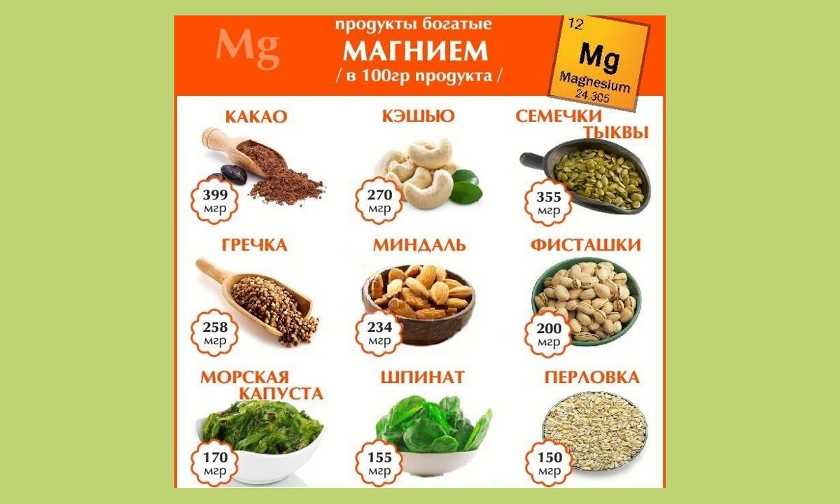 Магний какой лучше усваивается в организме человека. Продукты в которых содержится магний в6. Продукты питания богатые магнием. Продукты с высоким содержанием магния. Магний в6 содержание в продуктах.