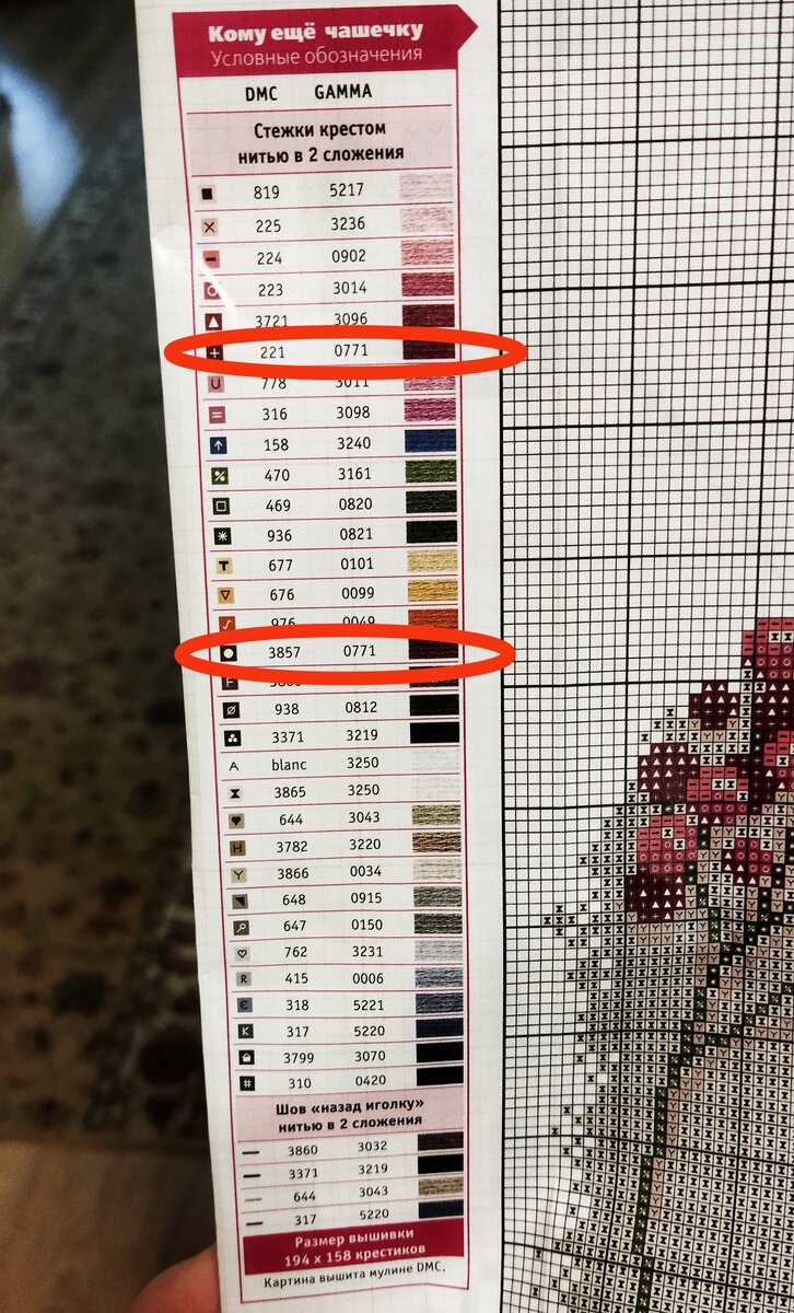 Ключ к схеме