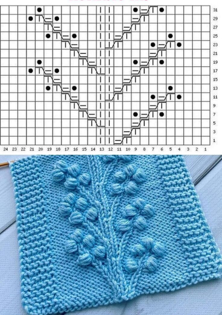 Пуловер с узором «Роза» жаккард вязание спицами схема