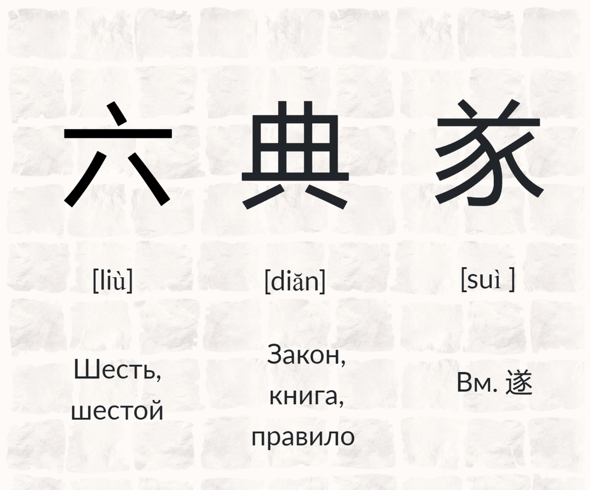 Китайский для начинающих: 6. Порядок слов и типы простых предложений в китайском