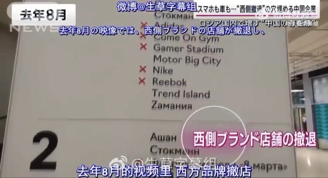 Красными крестиками отмечены бренды, которые закрылись.