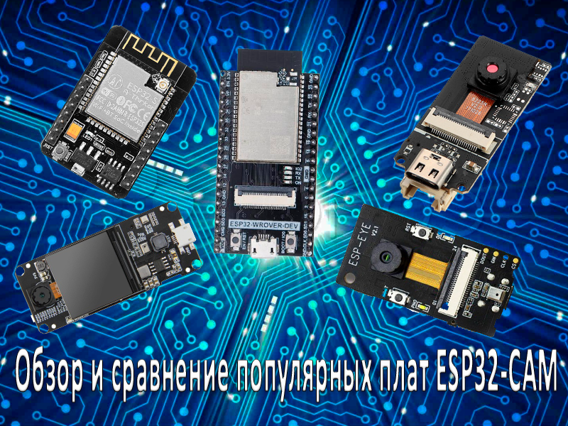 Обзор и сравнение популярных плат ESP32-CAM