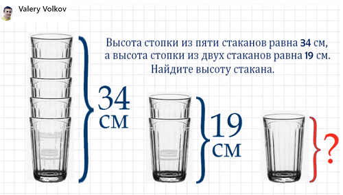 На столе стоят 6 стаканов первые