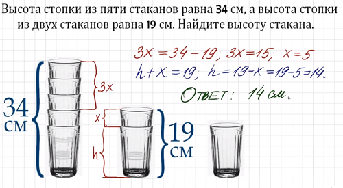 На столе в ряд стоят 6 стаканов первые