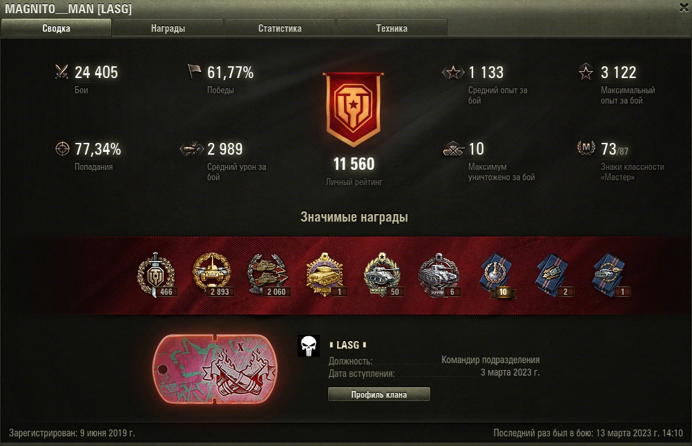 По любому на читах или бущенный)))