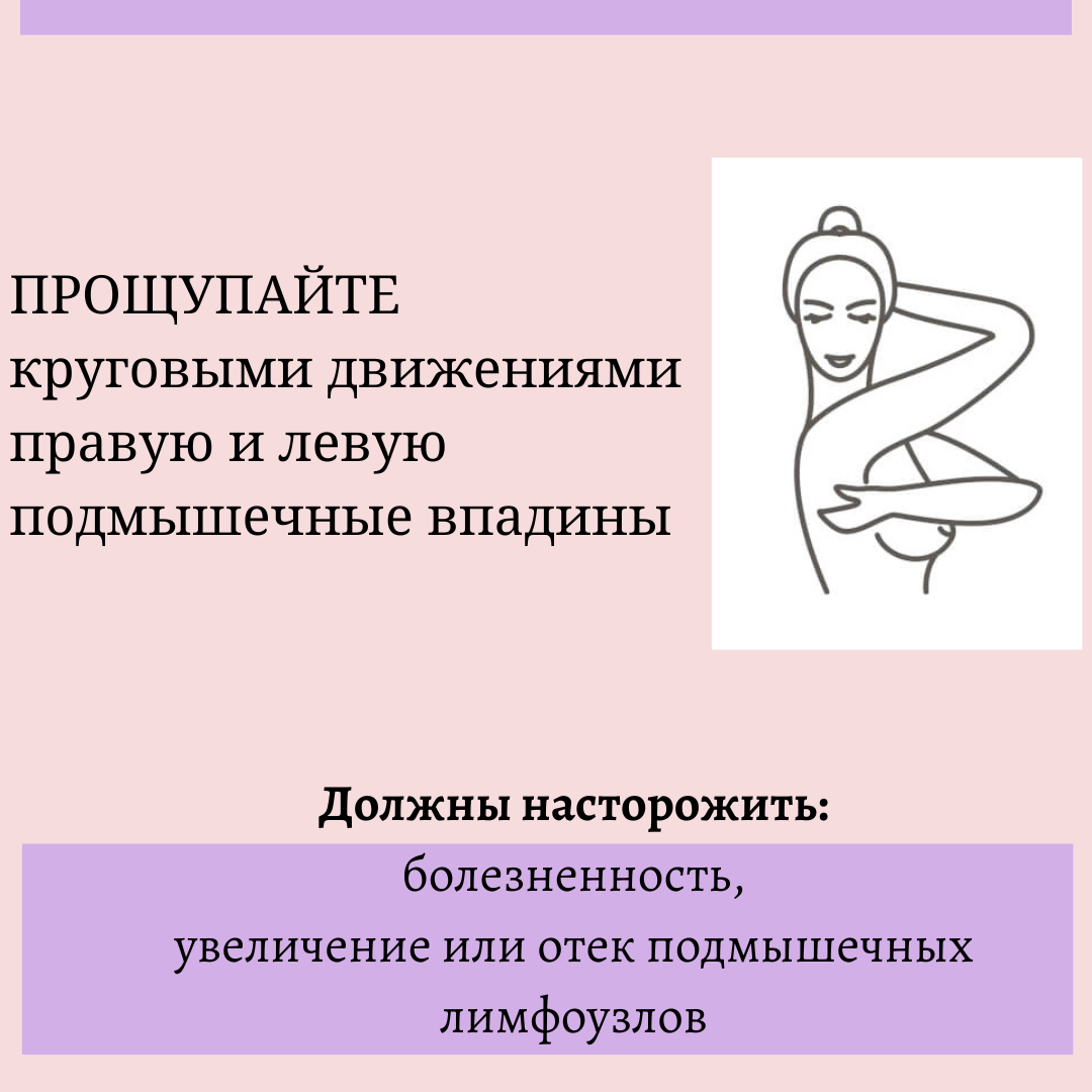 Самодиагностика молочных желез. Самодиагностика молочных желез