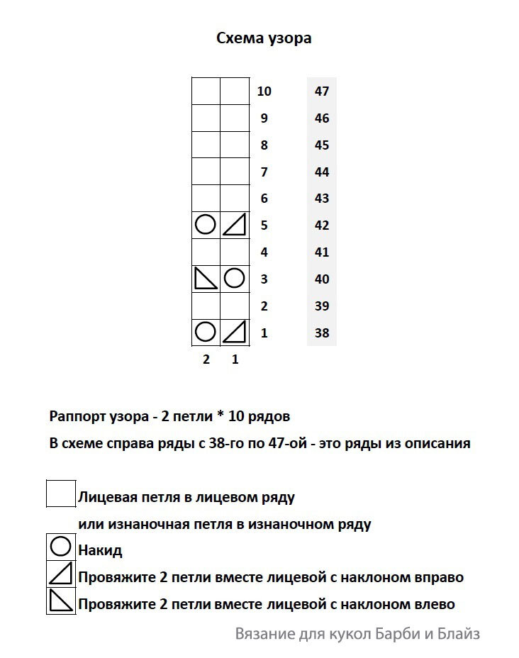 Схема узора для платья "Фенечки"