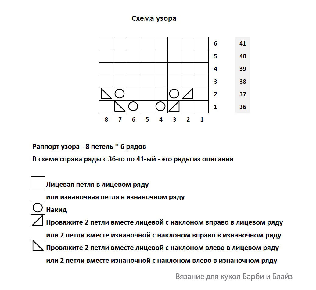 Схема узора для платья "Гирлянды"