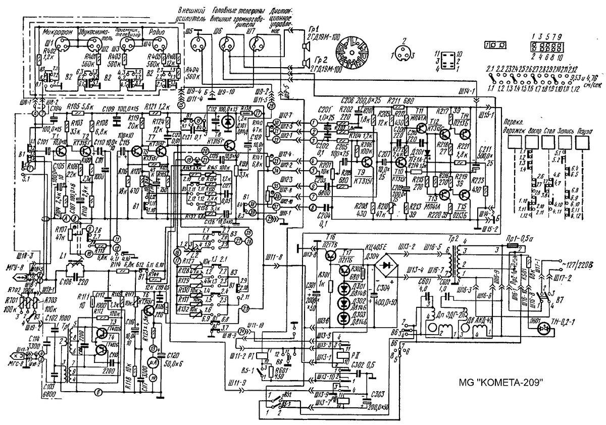 KN34PC - TV София 84