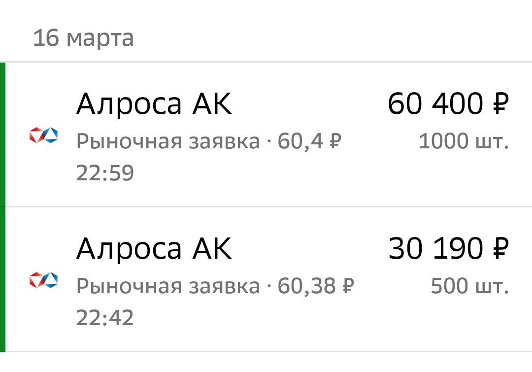 Взято из личного кабинета с целью иллюстрации