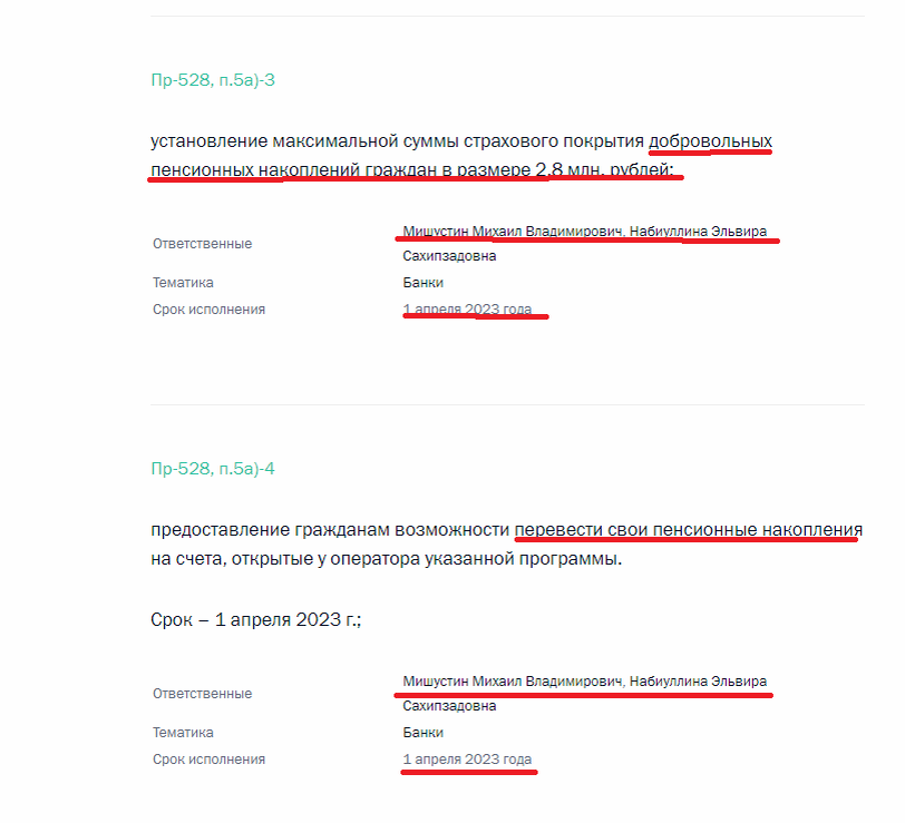 скриншот текста поручений от 1503.2023 года с сайта Кремля (kremlin.ru)