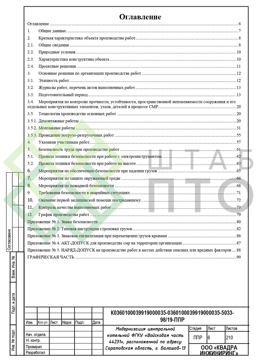 Титул, оглавление (листай карусель)