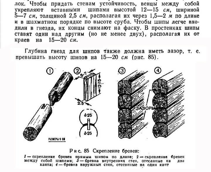 Деревянный нагель и брус