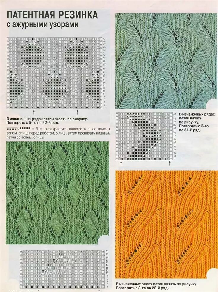 Патентные узоры спицами со схемами простые и красивые