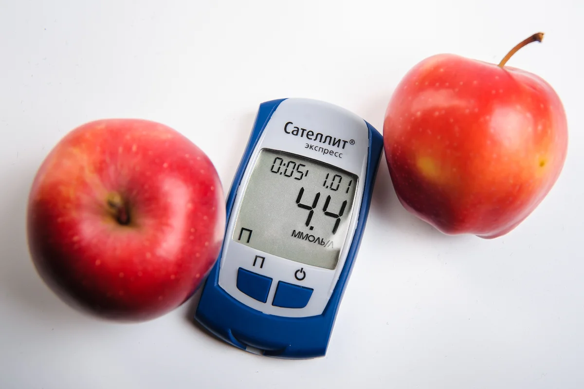 Контроль уровня сахара. Сахарный диабет глюкометр. Измерение уровня сахара в крови. Контроль уровня Глюкозы в крови.