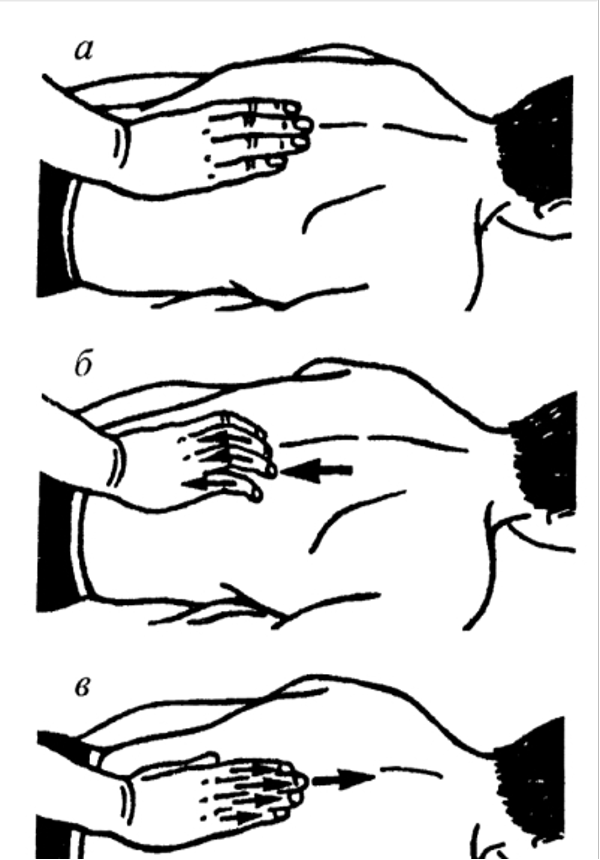 Прямолинейное растирание в массаже. Приём массажа растирание прямолинейное. Физиологическое воздействие растирания в массаже. Приемы растирания в массаже.