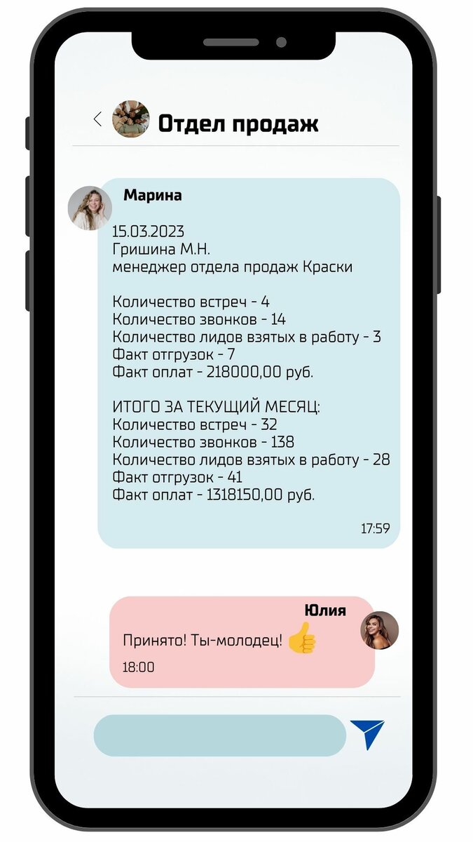 Пример ежедневного отчета менеджера отдела продаж в корпоративном чате