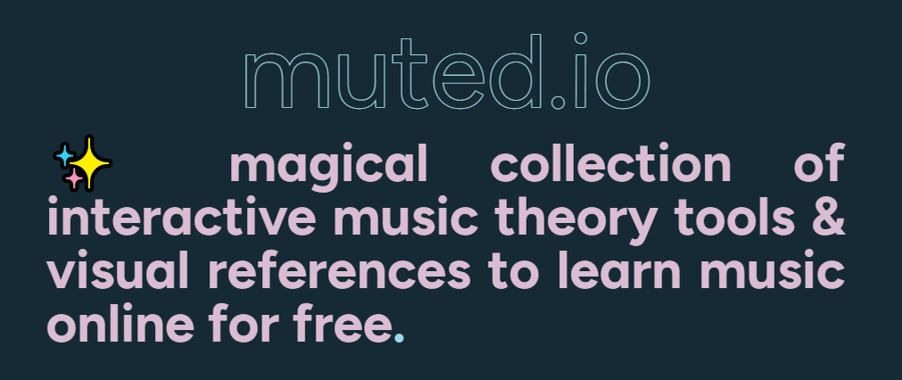 muted.io