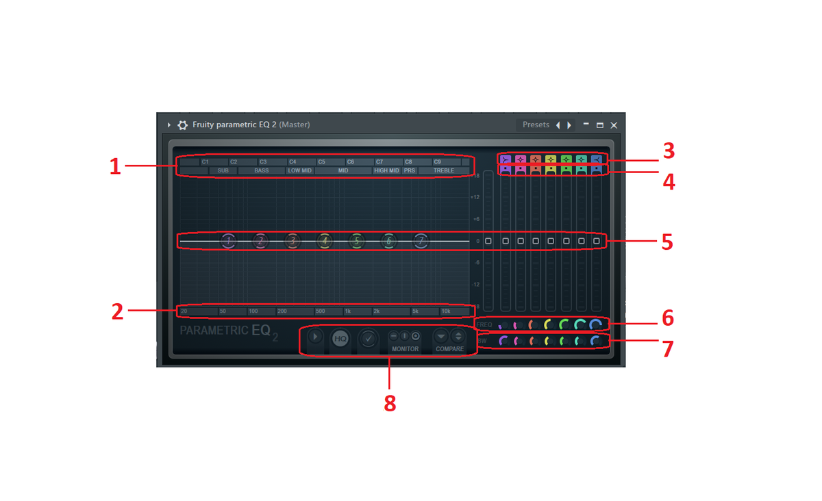 Ты станешь мастером эквалайзера всего за 5 минут! Fruity Parametric EQ и  Fruity Parametric EQ 2 | ImproveYourSound | Дзен