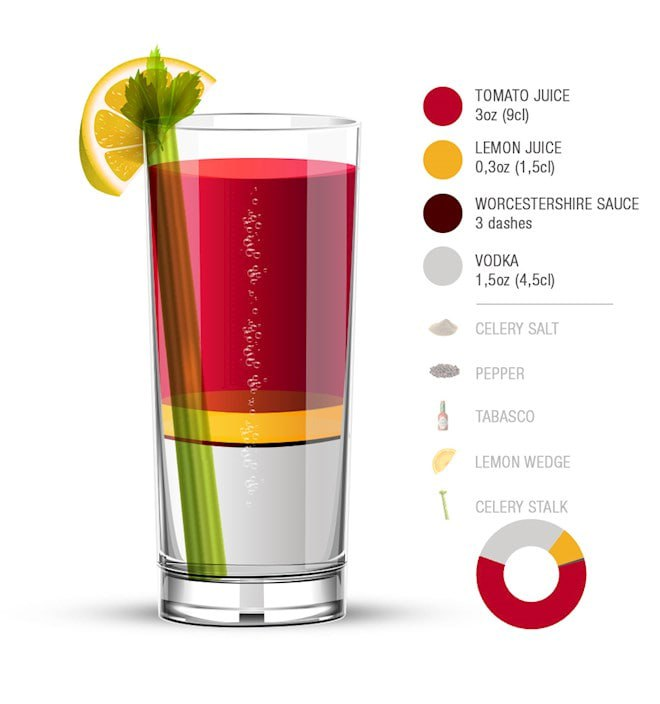 Слабоалкогольные напитки ассортимент. Коктейли алкогольные кб. Алкогольные коктейли в бутылках. Shake алкогольный напиток. Коктейли в кб алкогольные.