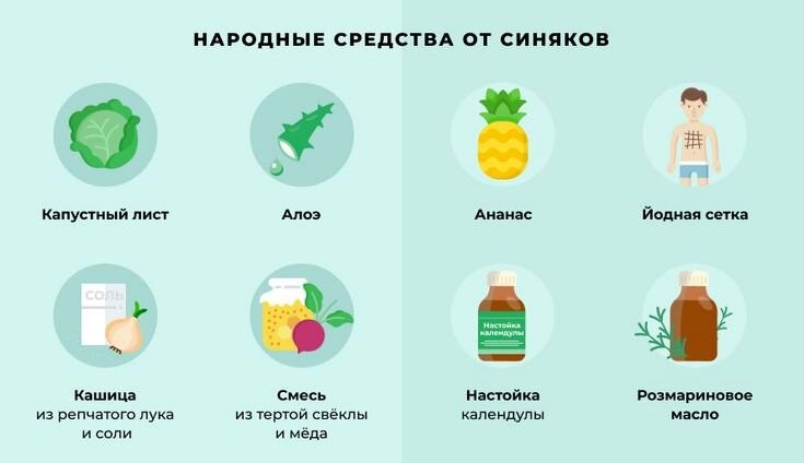 (Картинка из интернета)