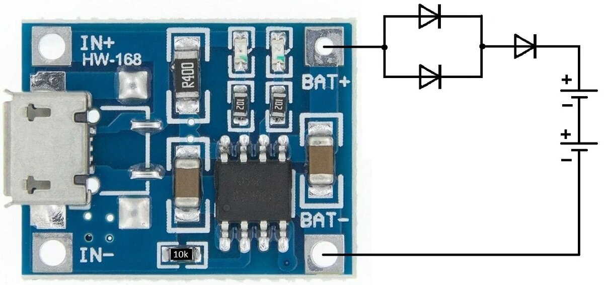 Зарядные устройства для Li-ION аккумуляторов формата АА/ААА 1.5V