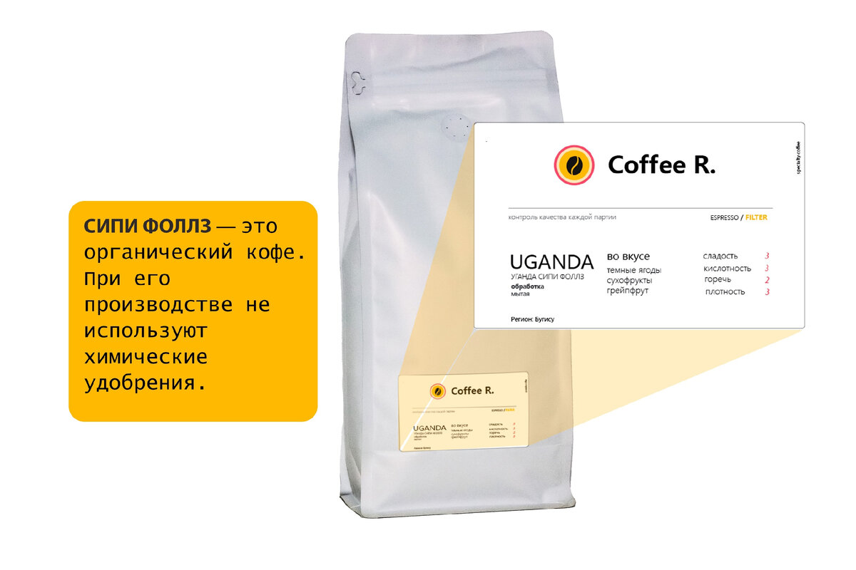  Доставку этого кофе можно заказать на OZON