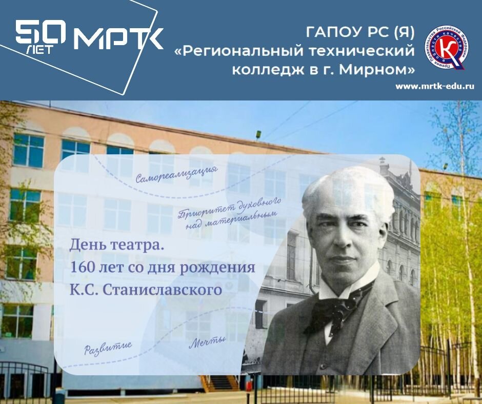 станиславского. 160 лет со дня рождения станиславского плакат. с. 160 лет со дня рождения станиславского. д.