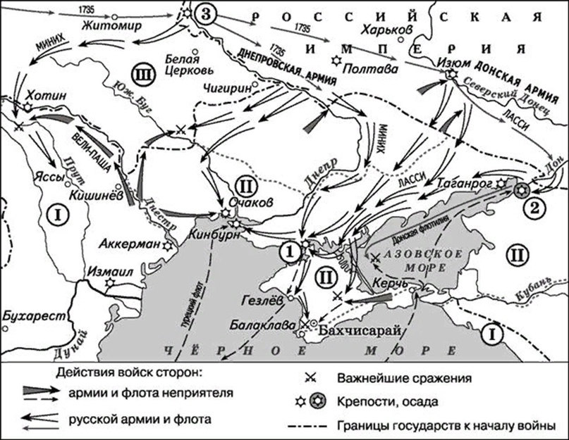 Яссы мирный договор. Русско-турецкая 1735-1739 карта.