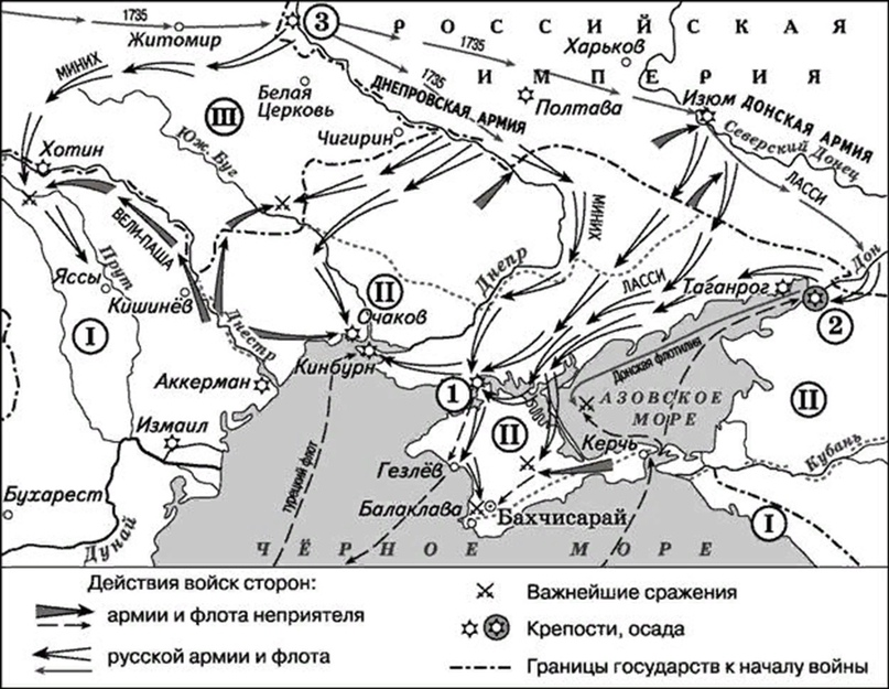 Измаил карта русско турецкой войны