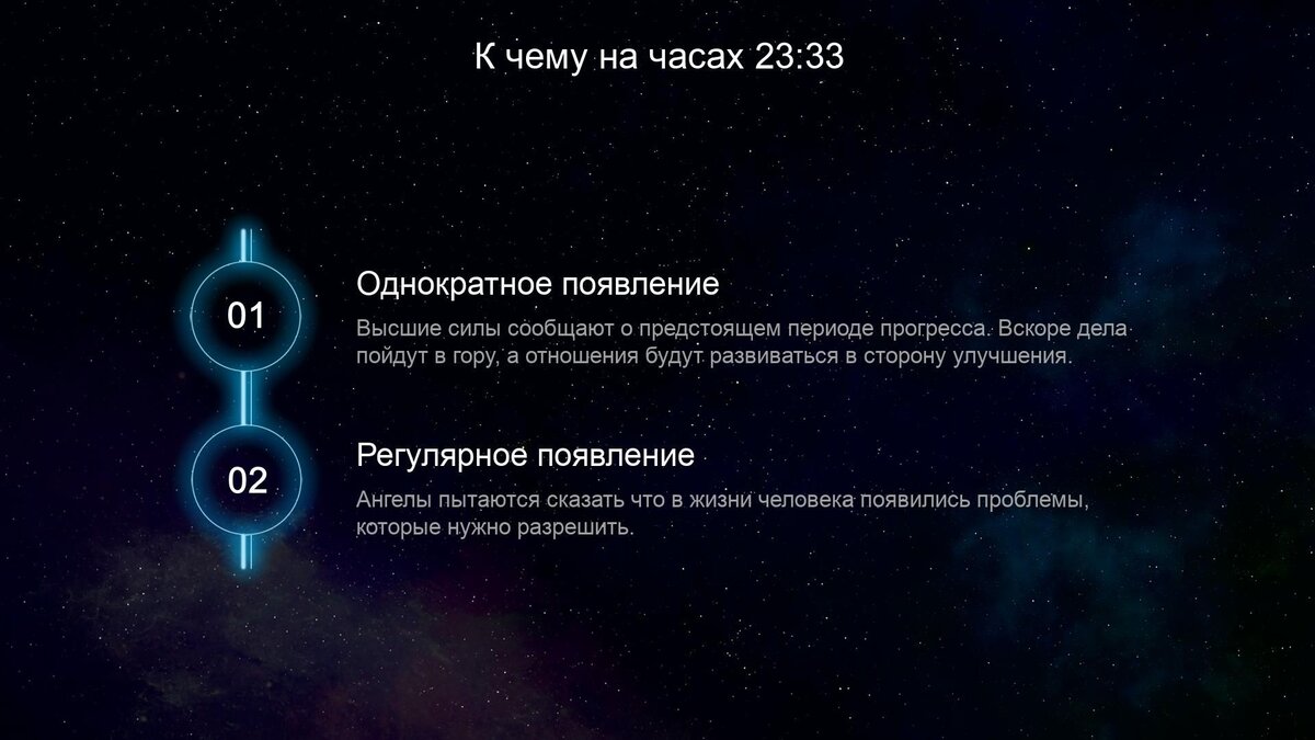 Зеркальные числа на часах: какое известие должен получить человек | Новости Шымкента