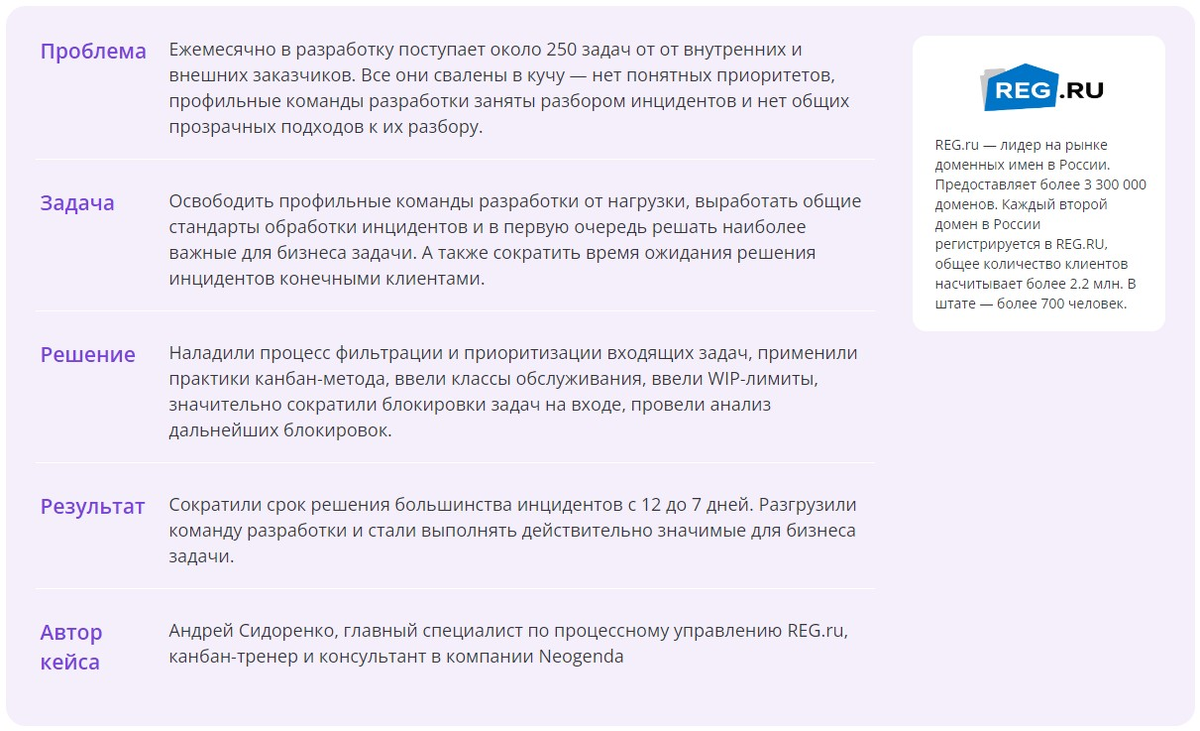 Как в REG.ru избавились от хаоса во входящих задачах с помощью  Канбан-метода в Kaiten | Kaiten — управление процессами и проектами | Дзен