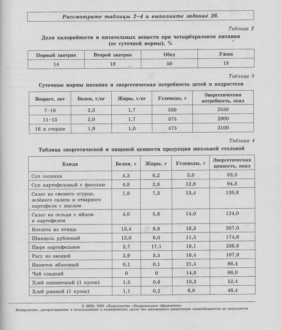 Все необходимые таблицы прилагаются