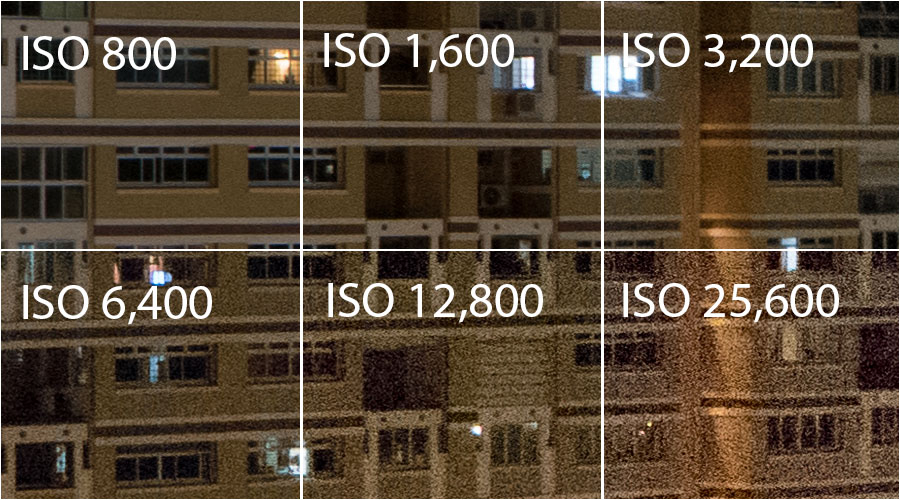 Светочувствительность фотоаппарата. ISO В фотоаппарате. Что такое ISO В камере. Пример разного ИСО.