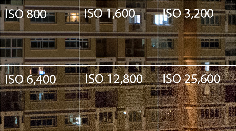 ISO В фотоаппарате. ISO В фотографии. Пример разного ИСО. Что такое ISO В камере.