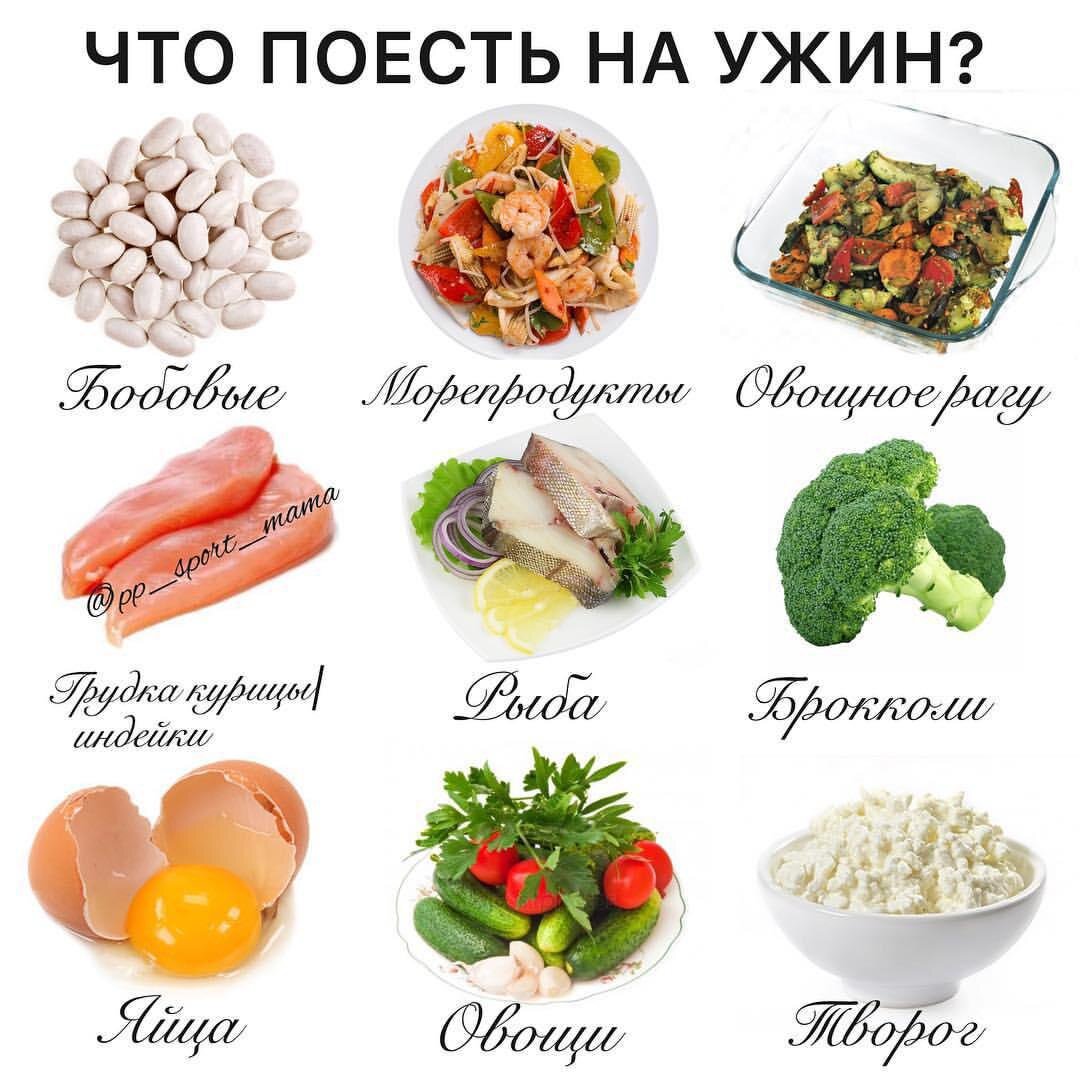 Что съесть вкусненького