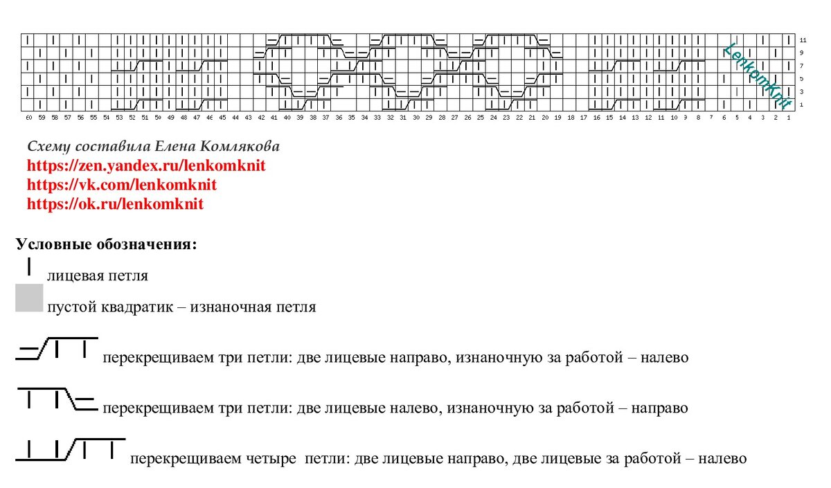 Мужская толстовка спицами. Схема узора