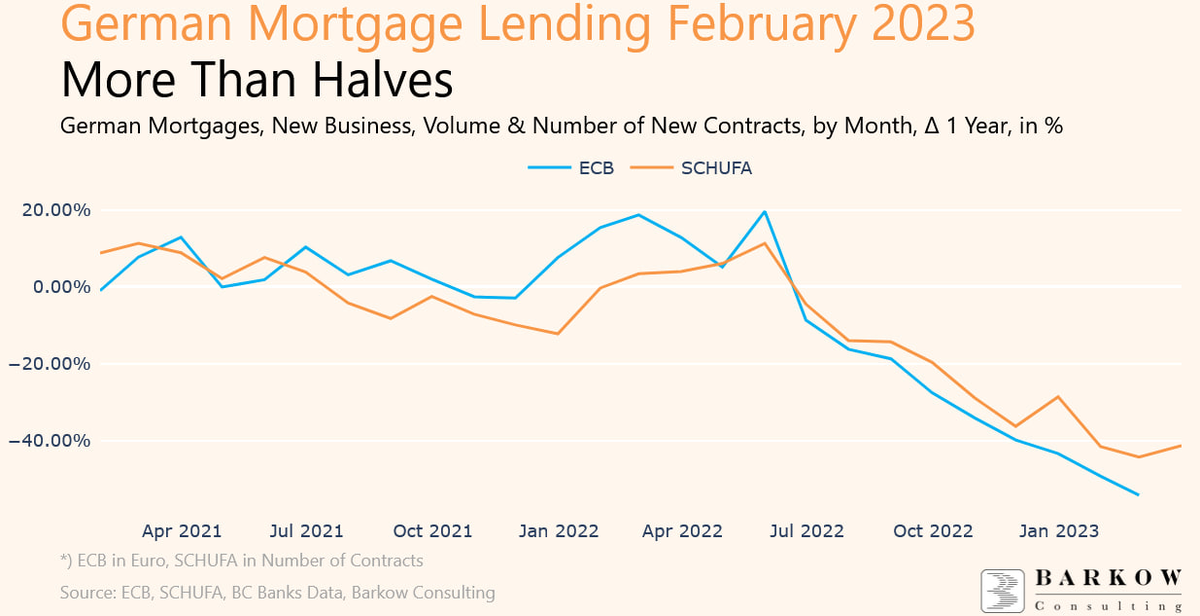 График. Росстат ноябрь 2022. Росстат ноябрь 2022. The economist december 2022. Росстат ноябрь 2022.