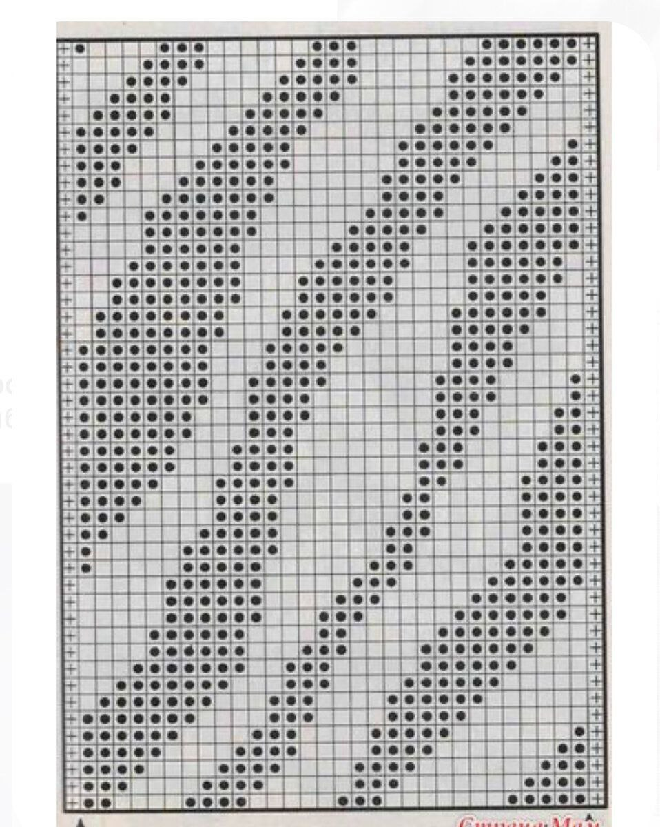 Схема принт. Геометрические филейные узоры. Вязание абстрактный узор. Тигровый орнамент для вязания. Леопардовый филейный узор.