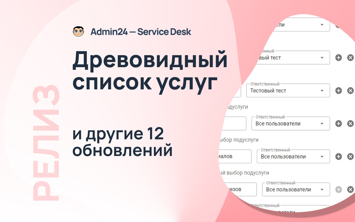 Админ версия 3.9. Перечень услуг картинка. Картинкапеерчень услуг. Древовидный список отделов. Список всех услуг.