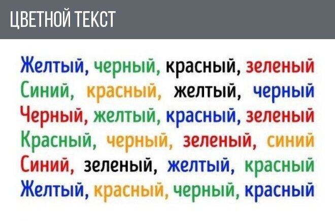 Графика: Университет старшего поколения