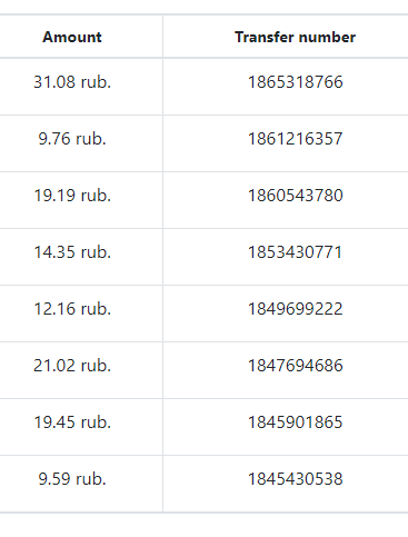 Девушка дает за деньги - уникальная коллекция русского порно на интимтойс.рф