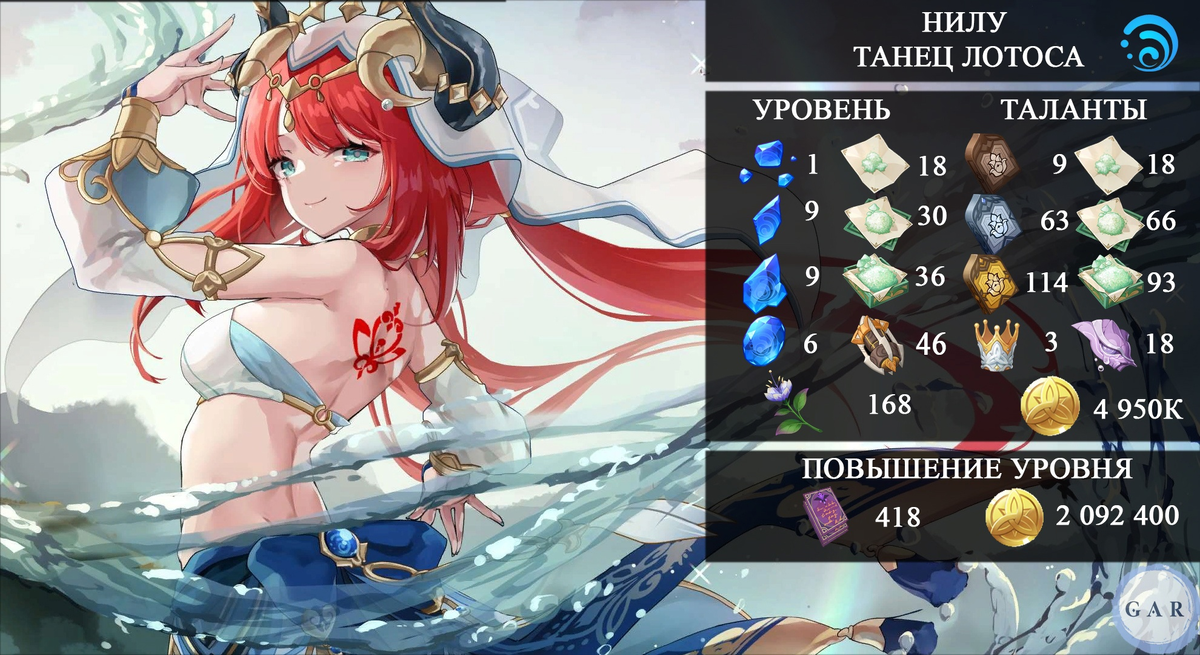 Nilou геншин импакт. нилу геншин импакт нилу. нилу геншин сумеру. Nilou геншин импакт. нилу genshin impact.