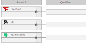     BLAST.tv Paris Major 2023: European RMR Decider на liquipedia