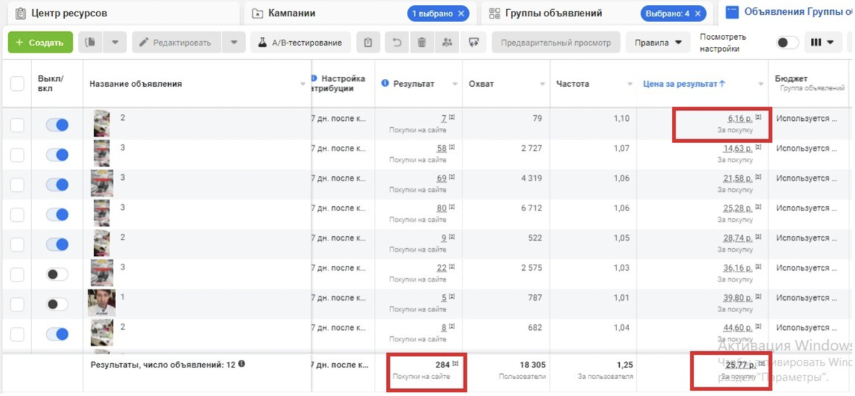 14 23 в рубли. Рекламная кампания Фейсбук. Результаты рекламы Фейсбук. Результаты таргетированной рекламы. Рекламный кабинет Инстаграм.