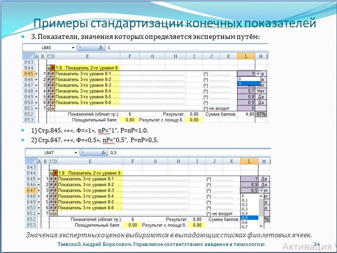 Конечные показатели