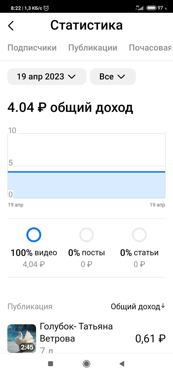 Это за день. 