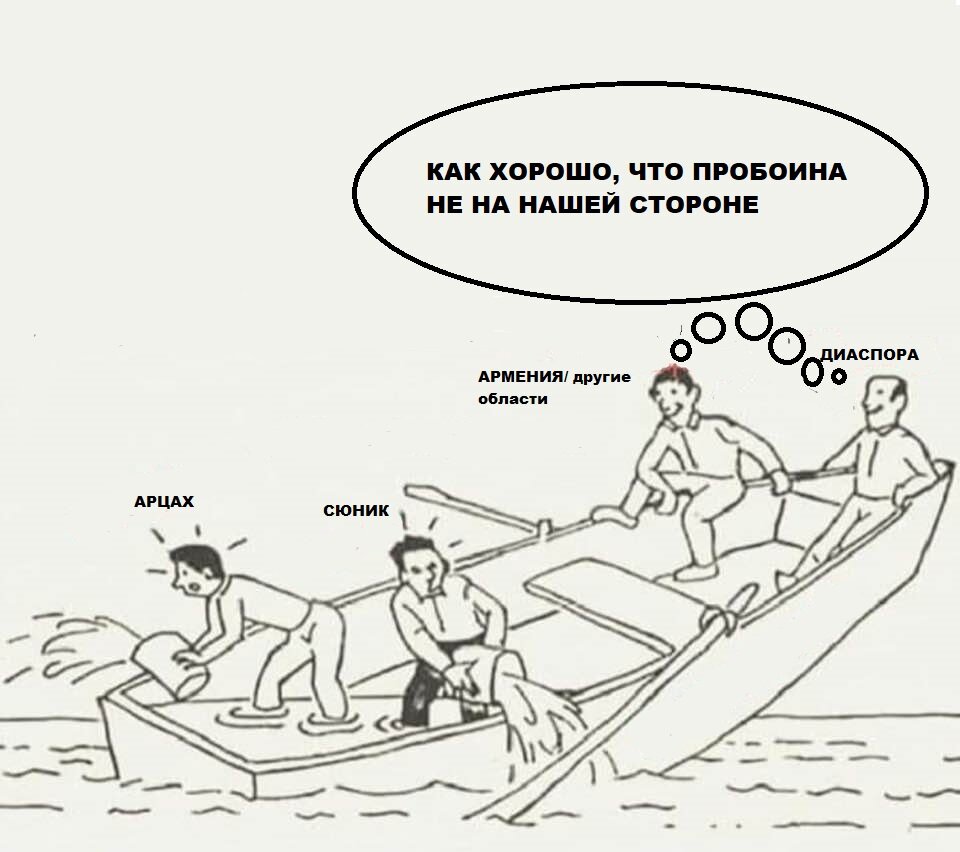 Сегодняшняя ситуация в Армении