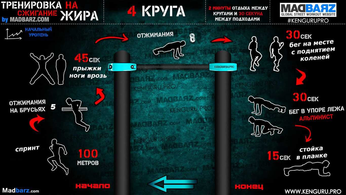 Как вариант, подойдет и женщинам