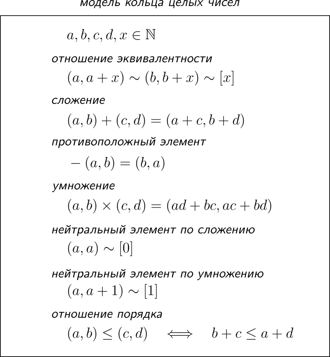 50. Отношения эквивалентности, толерантности и порядка